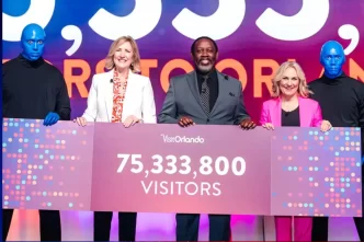 Orlando recebe mais de 75 milhões de visitantes em 2024