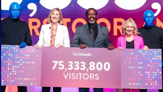 Orlando recebe mais de 75 milhões de visitantes em 2024